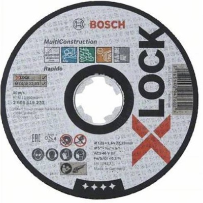 Přehled nových kotoučů Bosch X-LOCK